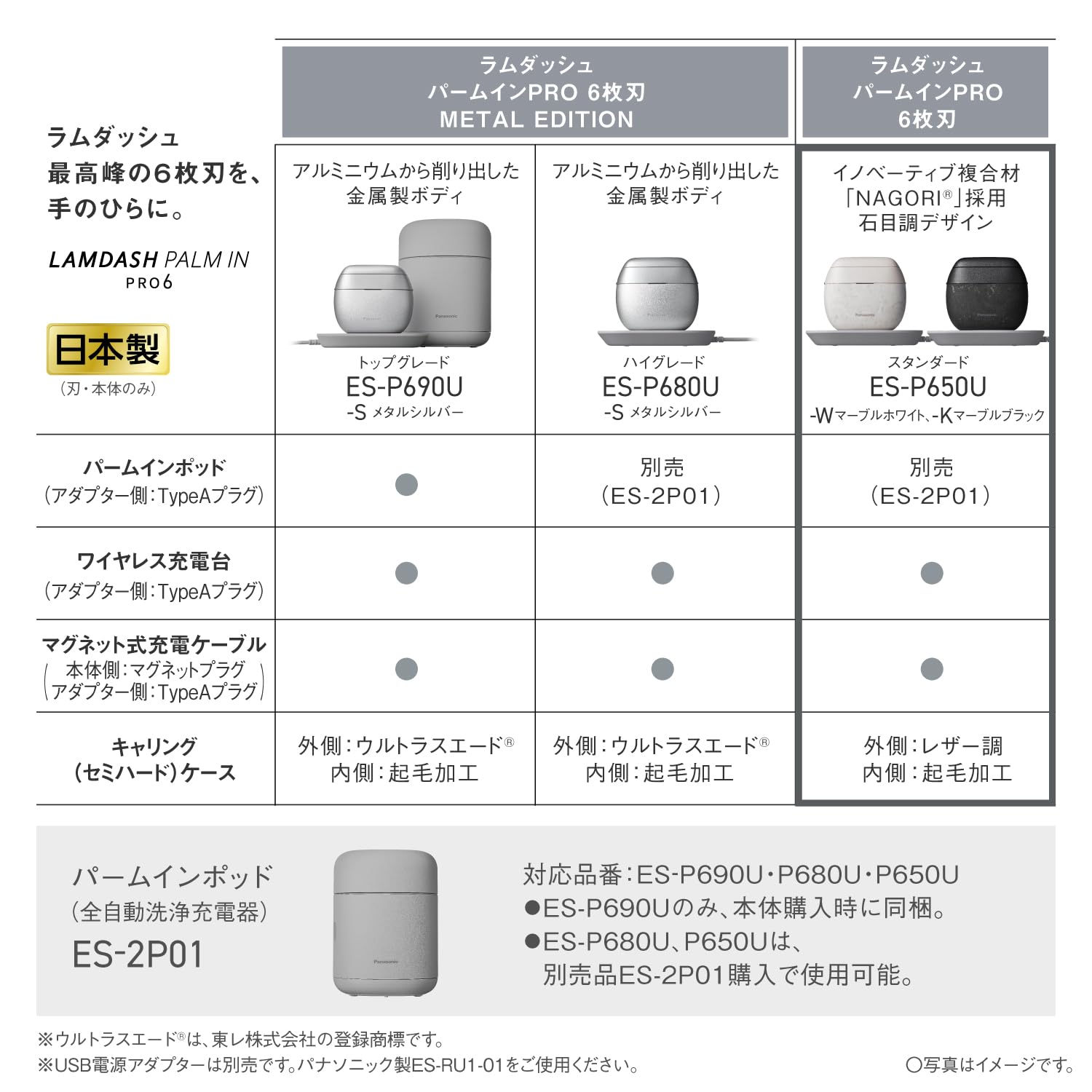 파나소닉 람대쉬 팜인 마블블랙 ES-P650U-K 6중날 전기면도기 이미지 3