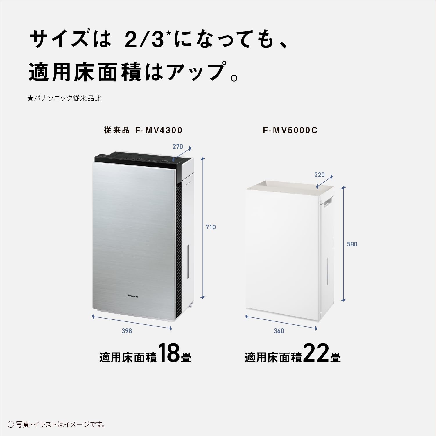 파나소닉 지아이노 F-MV5000C-H 36m² 공간제균탈취기 차아염소산 이미지 11