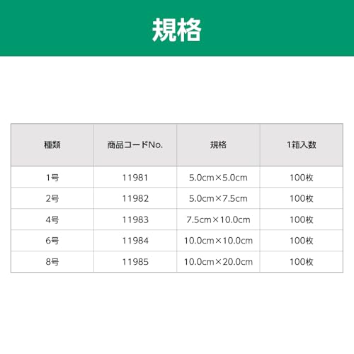 알케어 델마에이드 창상용 흡수 패드 11984 6호 10.0cmX10.0cm 100매 멸균 이미지 6