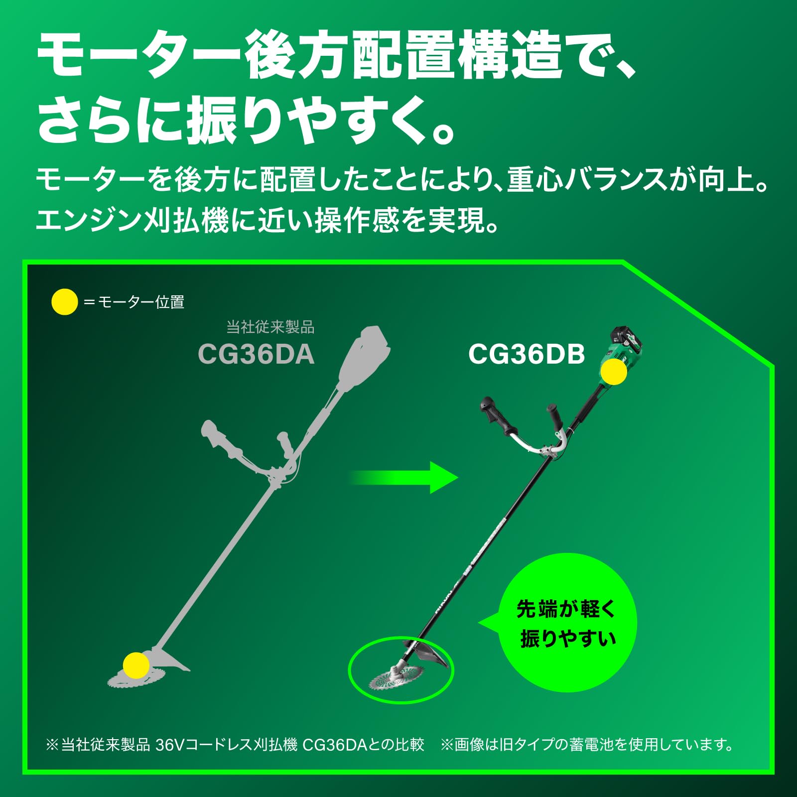 하이코키 CG36DB NN 230mm 충전식 예초기 양손핸들 본체만 이미지 3