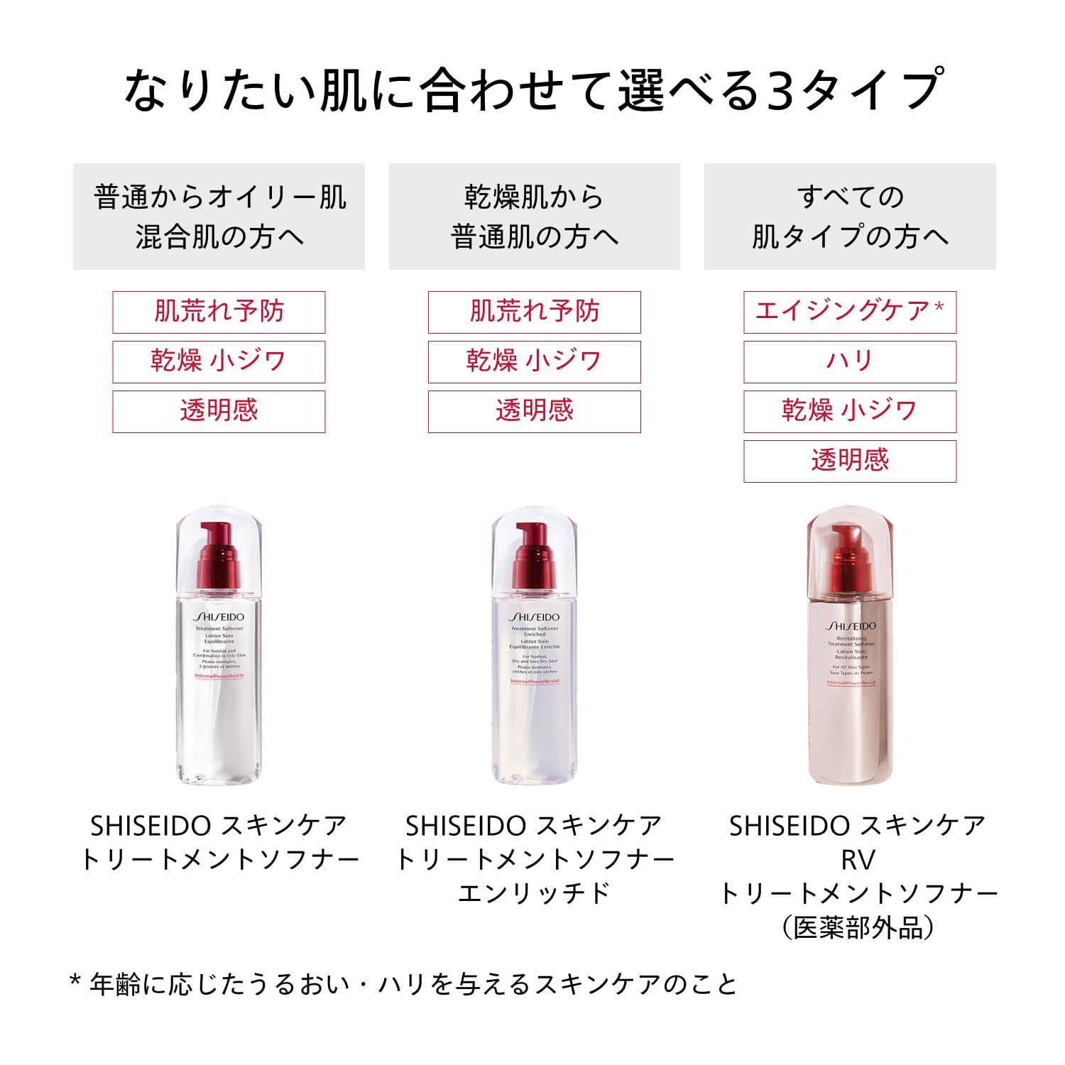 시세이도 RV 트리트먼트 소프너 리필 150mL 스킨케어 화장수 그린플로럴향 이미지 6