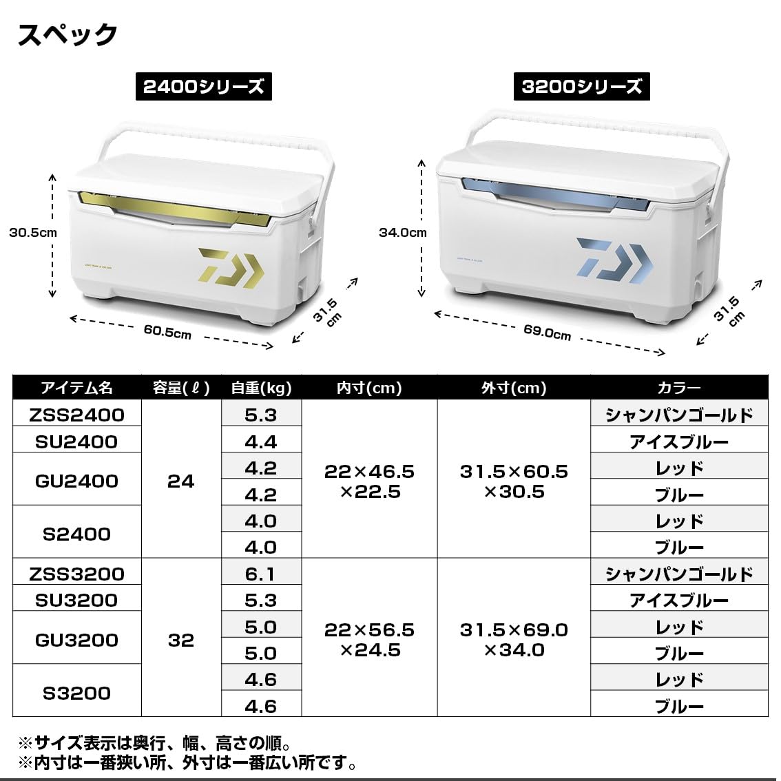 다이와 라이트트렁크 알파 S 2400 24L 낚시 아이스박스 이미지 6
