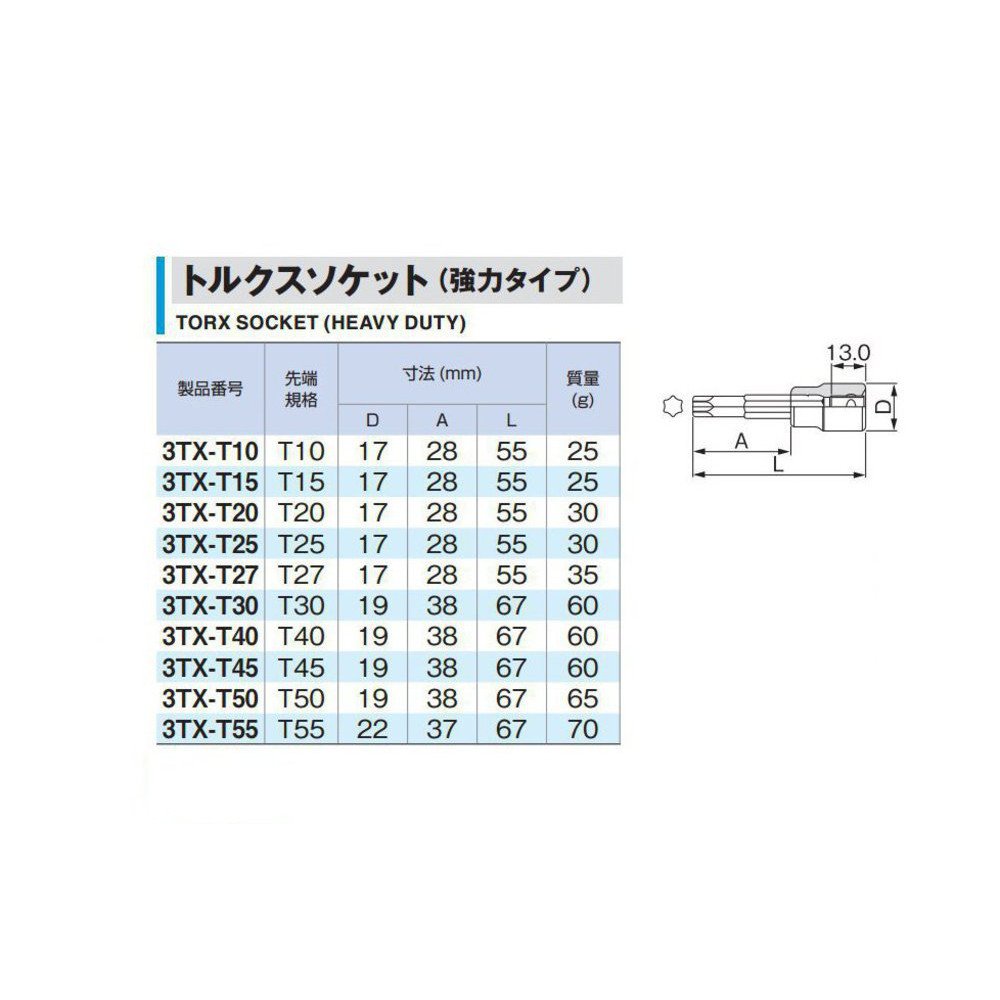 토네 HP3TX-T50 9.5mm 강력형 별렌치 소켓 T50 이미지 3