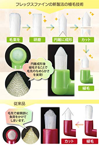 Ci메디컬 플렉스파인 원터프트 칫솔 부드러운모 1개 이미지 6