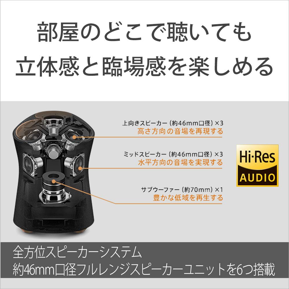 소니 SRS-RA5000 무선 스피커 이미지 5