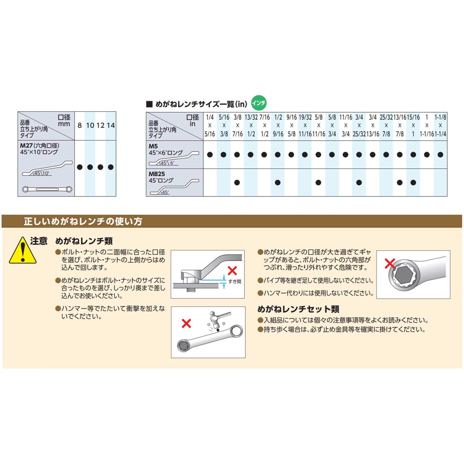 KTC 스트레이트 숏 안경렌치 M100-10X12 이미지 8