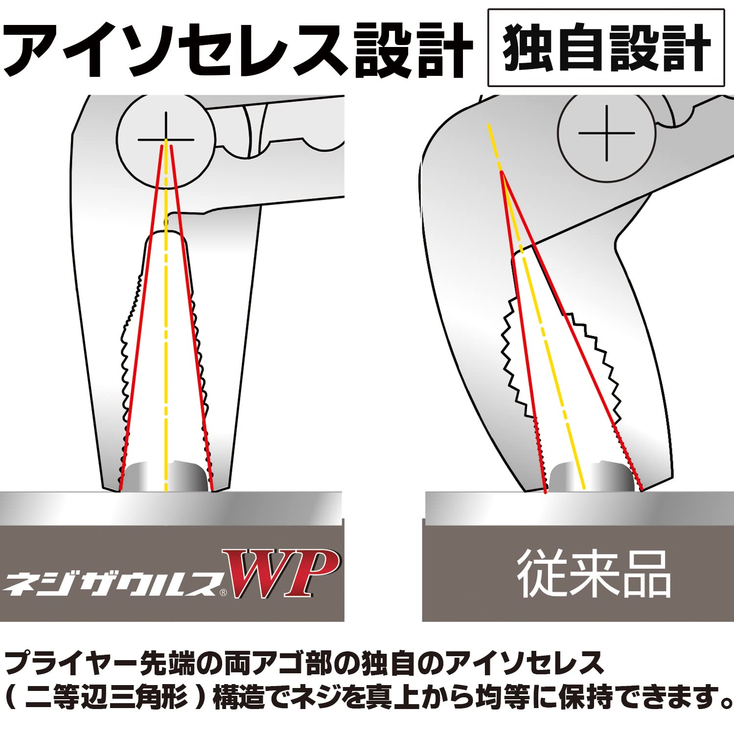 엔지니어 네지자우루스 WP-63 워터펌프 플라이어 뭉개진 나사 제거용 멀티타입 이미지 5