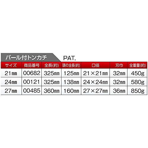 도규 바루형 망치 21mm 이미지 3
