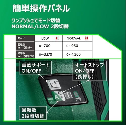하이코키 DH3628DA 36V 충전 로터리 해머드릴 집진컵 세트 이미지 7