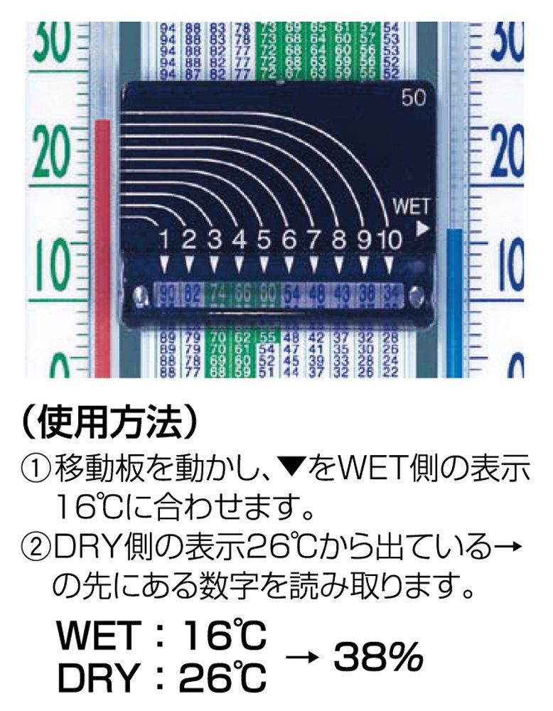 신와 E-2 72706 건습계
