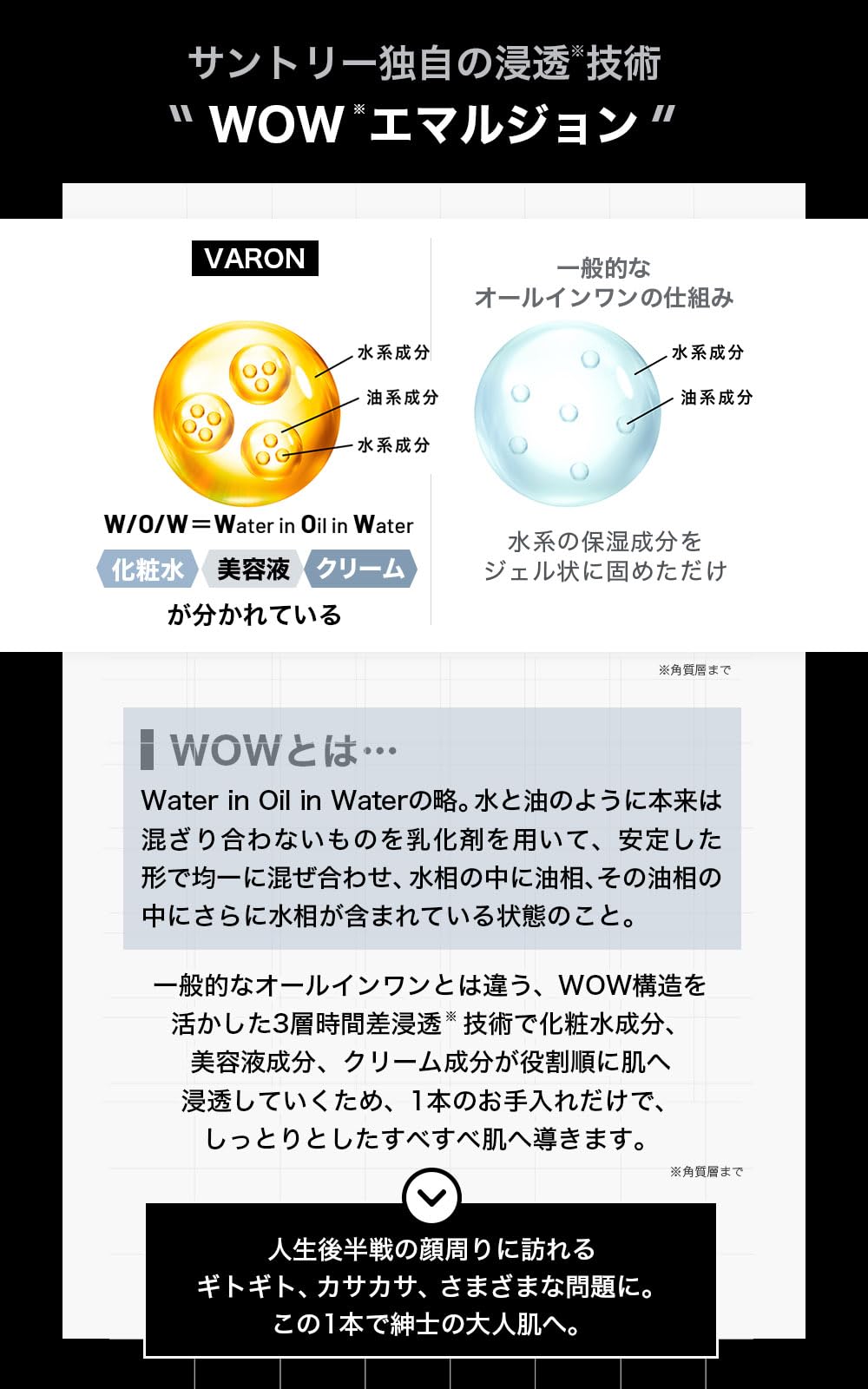 바론 트라이얼 20일분 남성 올인원 스킨케어 세트 이미지 4