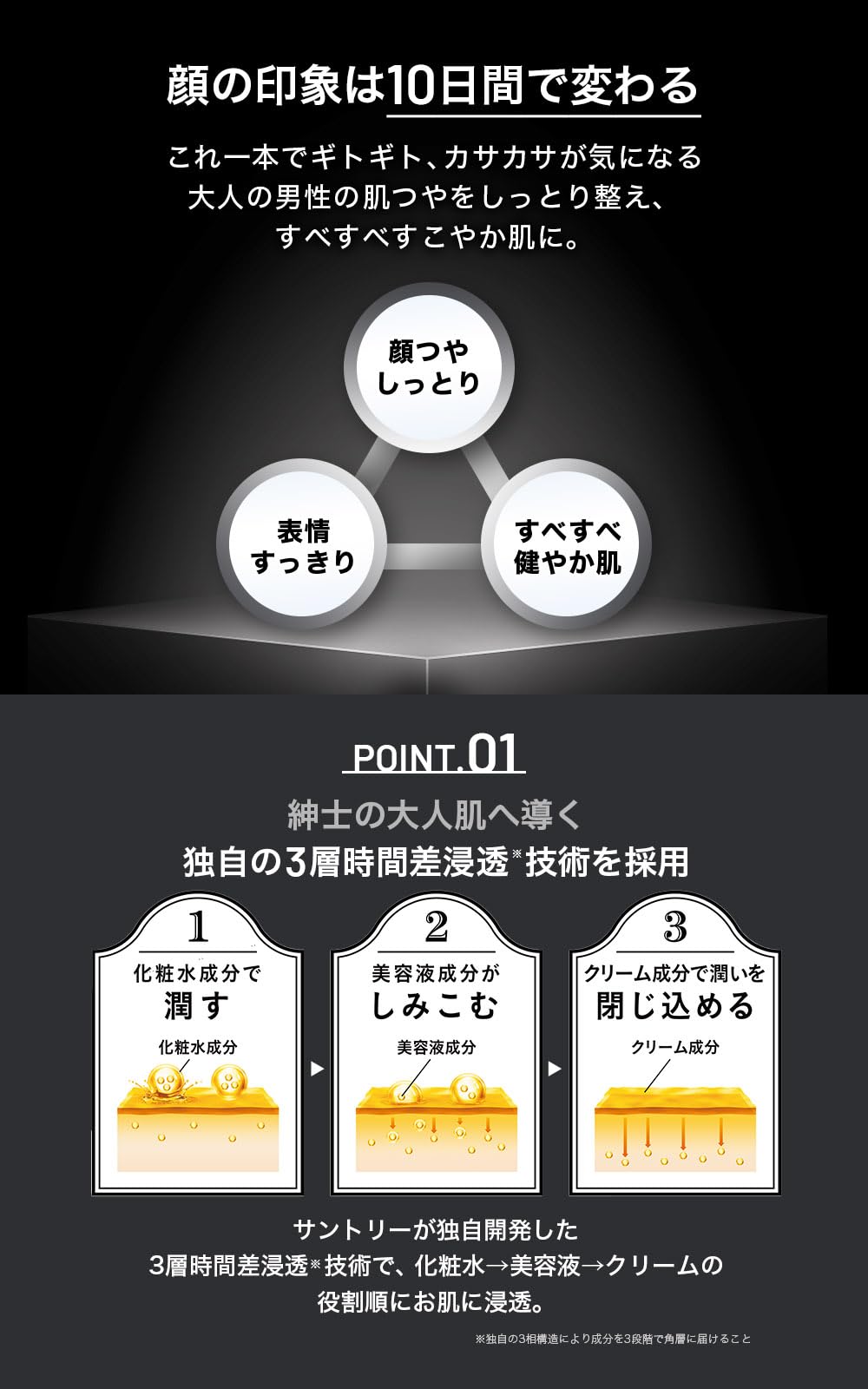 바론 트라이얼 20일분 남성 올인원 스킨케어 세트 이미지 2