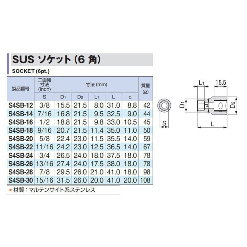 토네 SUS 6각 소켓 S4SB-18 12.7mm 9/16인치 이미지 3