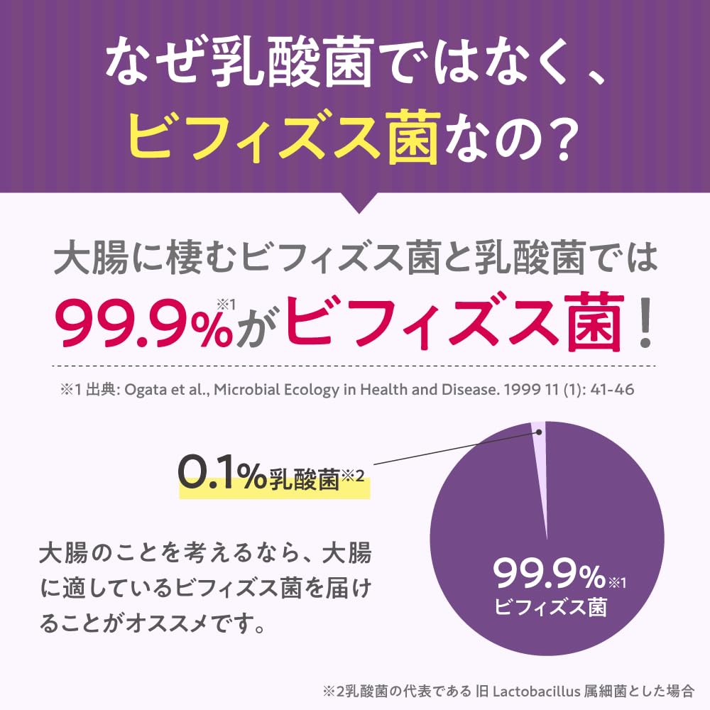 모리나가 메모리 비피더스 360일분 12봉 기억력 개선 기능성 유산균 이미지 8