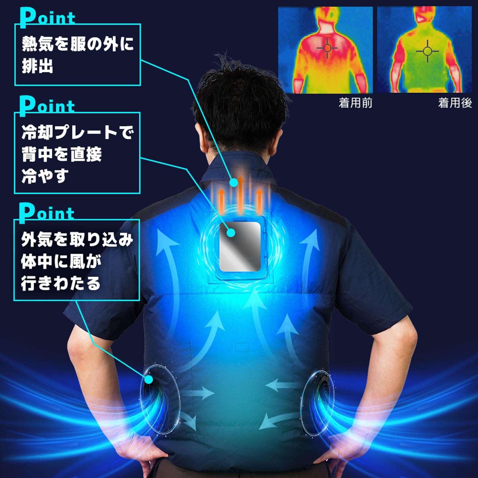 산코 냉장복 TKWE26S 반팔 펠티어 하이브리드 쿨링 작업복 3L 아미그린 이미지 4