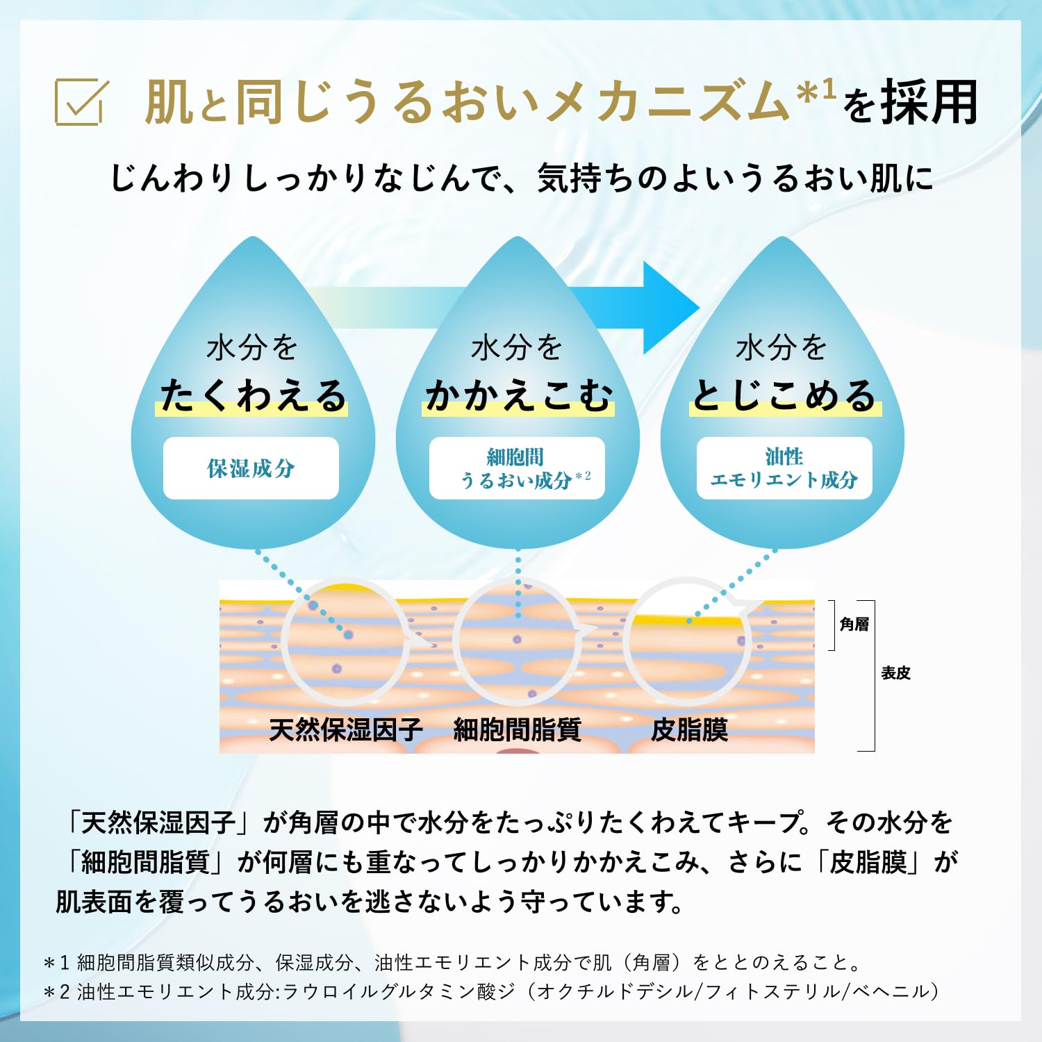 치후레 보습 크림 56g 리필용 페이스 크림 히알루론산 무알콜 이미지 3