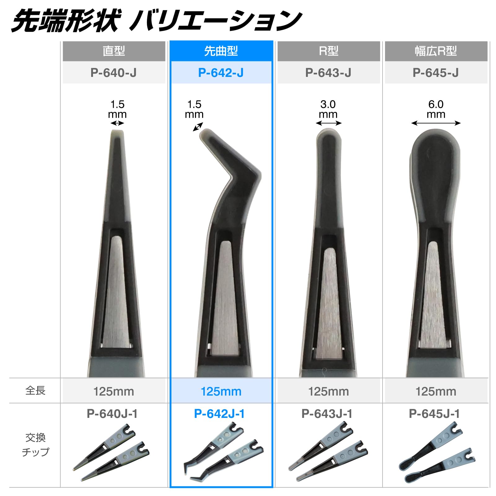 호잔 ESD 소프트 팁 P-642-J 핀셋 단품 ESD 소프트 팁 폭 1.5mm 곡선형 이미지 5