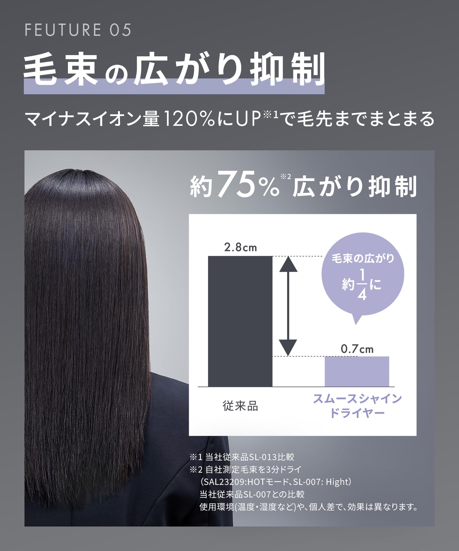 살로니아 스무스샤인 그레이 드라이어 멀티케어 브러시 세트 이미지 8