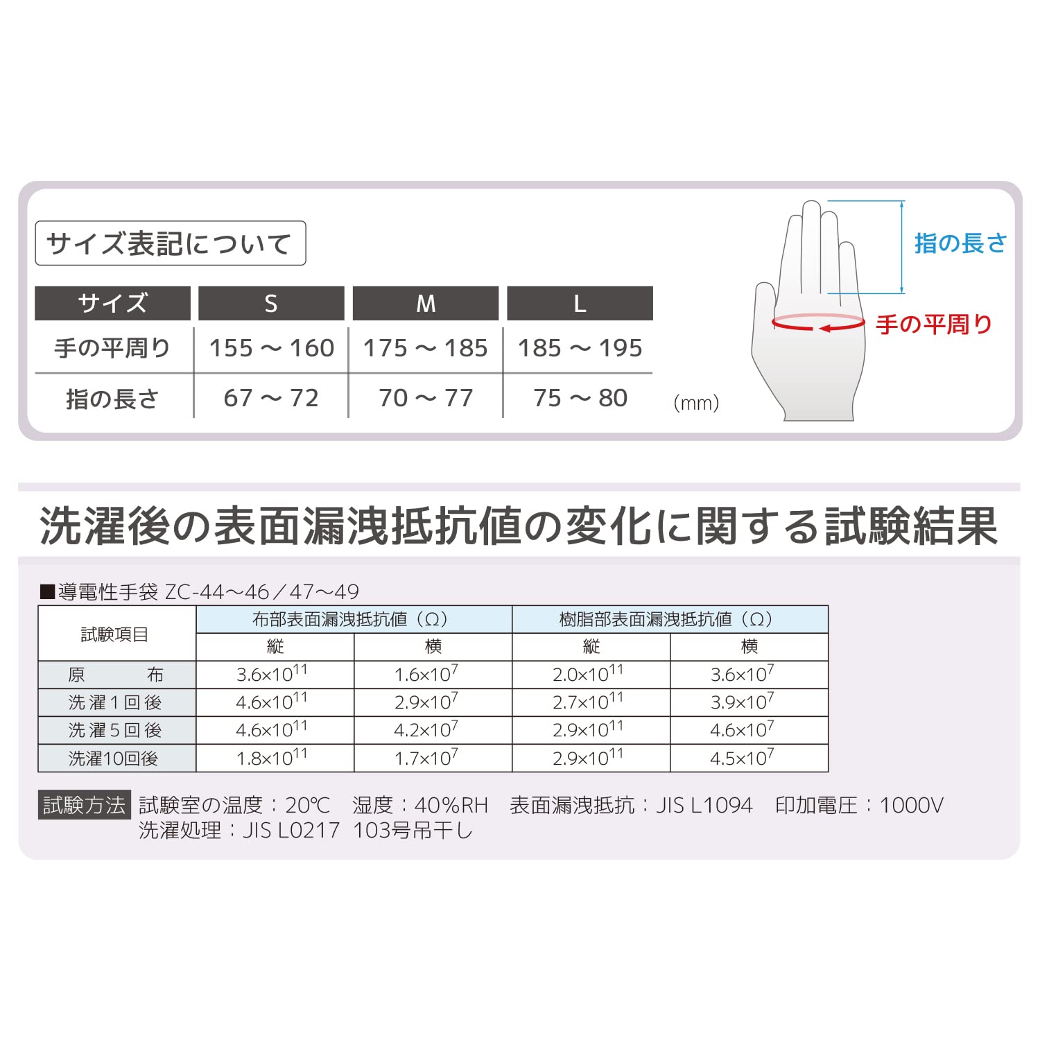 엔지니어 ZC-47 정전기 방지 장갑 팜코팅 S 이미지 5