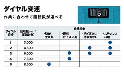 마키타 GA512DZ 18V 125mm 충전 그라인더 슬라이드스위치 무선연동 베어툴 이미지 3