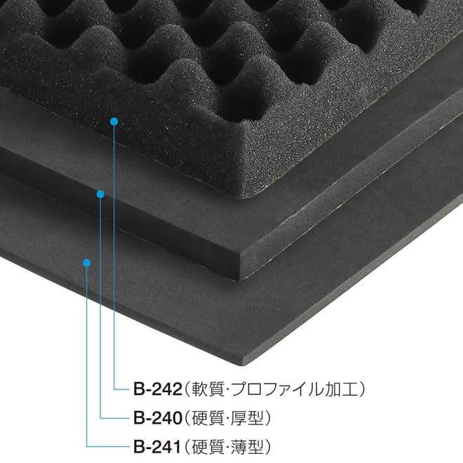 호잔 B-242AZ 400x480mm 점착식 파형 완충 우레탄 2개입 웨이브 우레탄 2매 이미지 5
