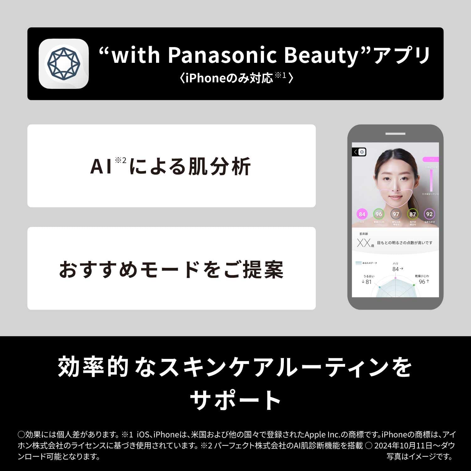 파나소닉 바이타리프트 RF 미용기기 EH-SR85-K 이미지 9