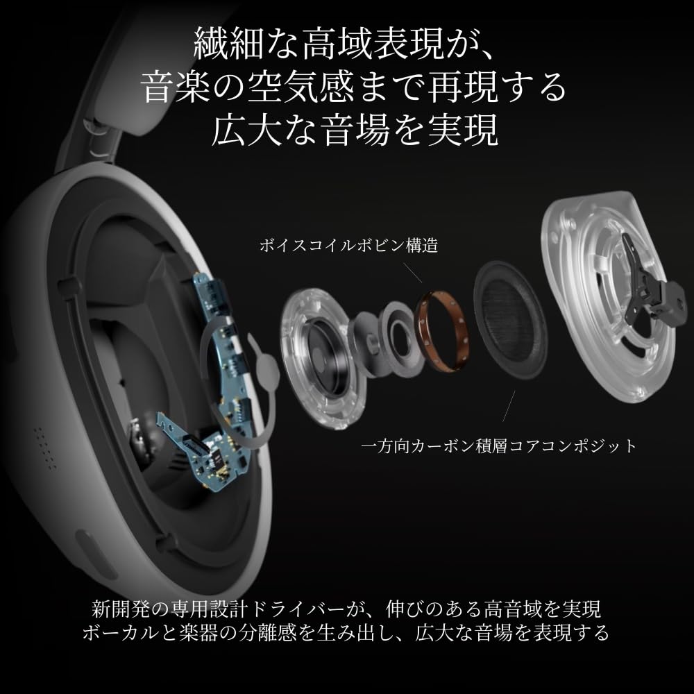 소니 1000X 블랙 WH-1000XM5 무선 노이즈캔슬링 헤드폰 이미지 5