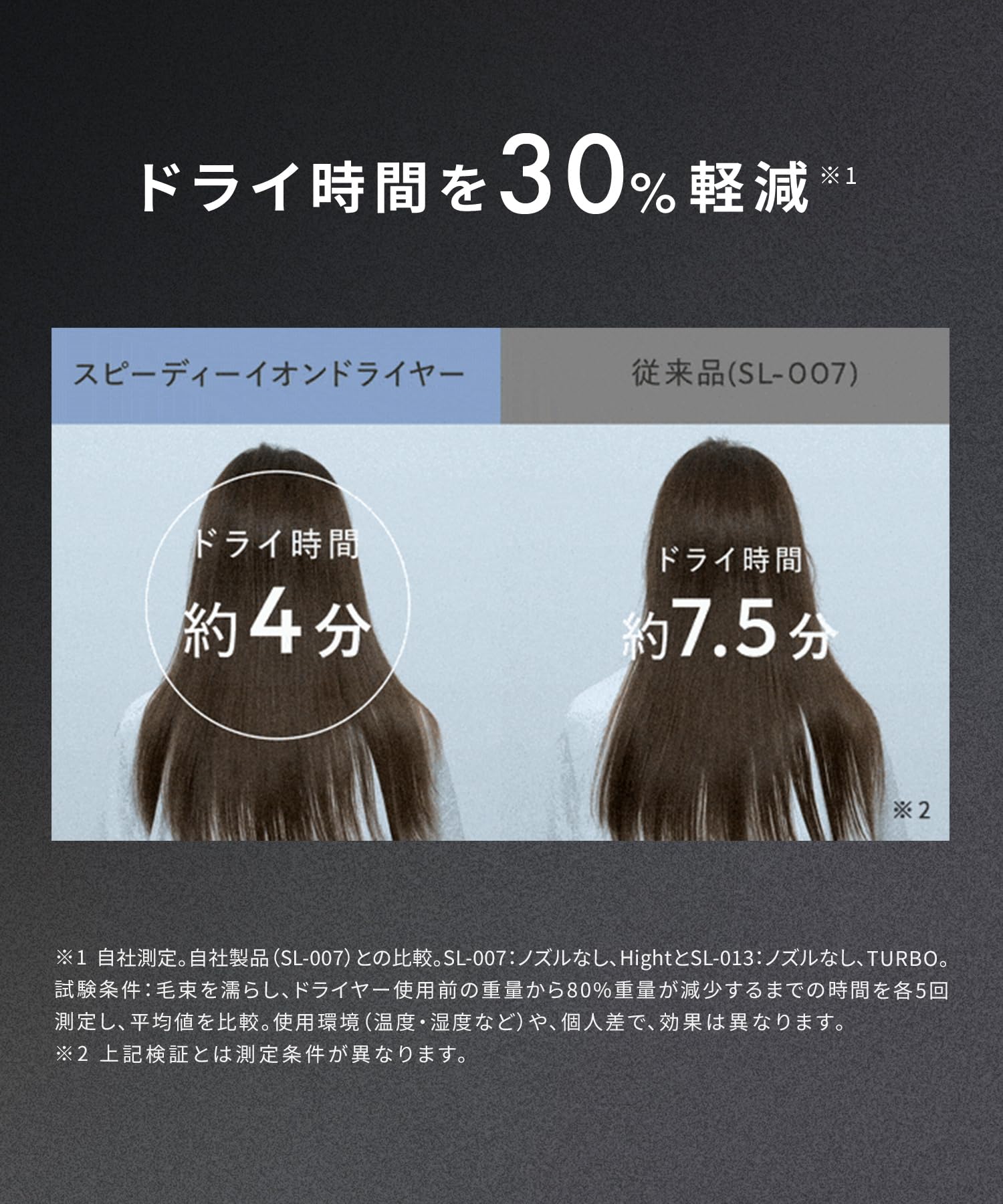 살로니아 스피디 이온 샴페인레드 SAL25220XR 헤어드라이어 이미지 11
