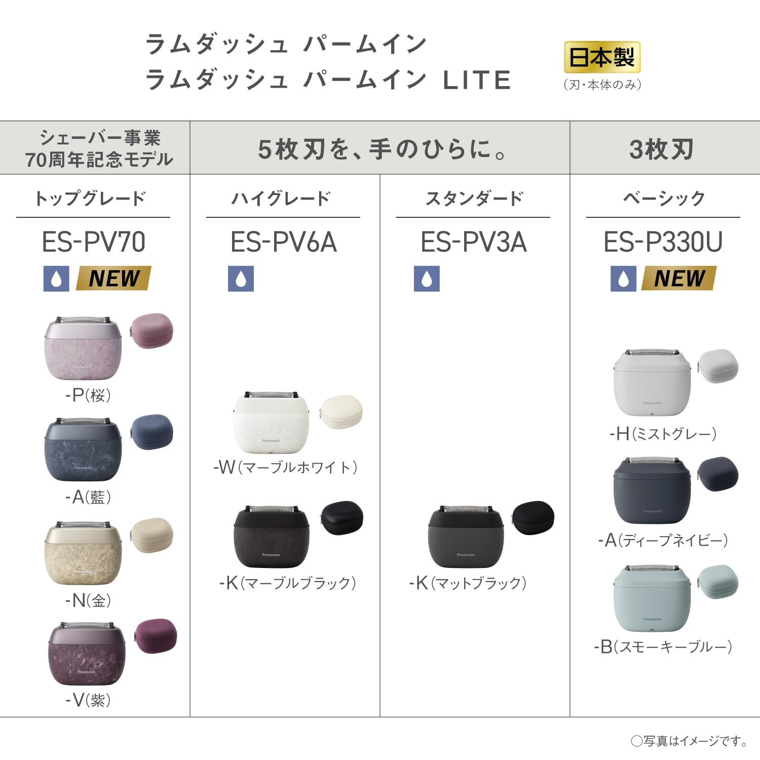 파나소닉 람대쉬 딥네이비 ES-P330U-A 3중날 팜인 면도기 LITE 이미지 3