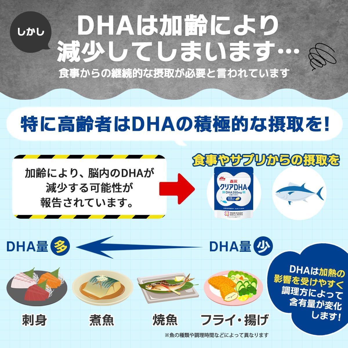 모리나가 클리어 DHA EPA 오메가3 건강기능식품 2봉지(60일분) 이미지 4