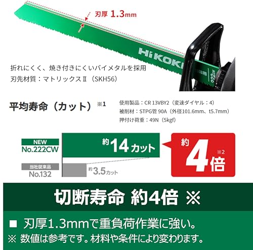 하이코키 No.224CW 300mm 해체용 세이버 톱날 5개입 이미지 7