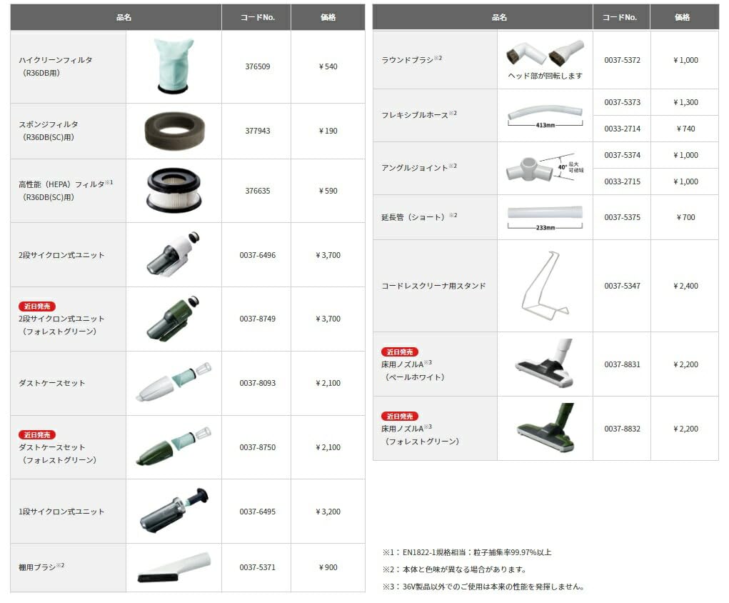 하이코키 0037-8749 포레스트그린 2단 사이클론 유닛 36V 무선 청소기용