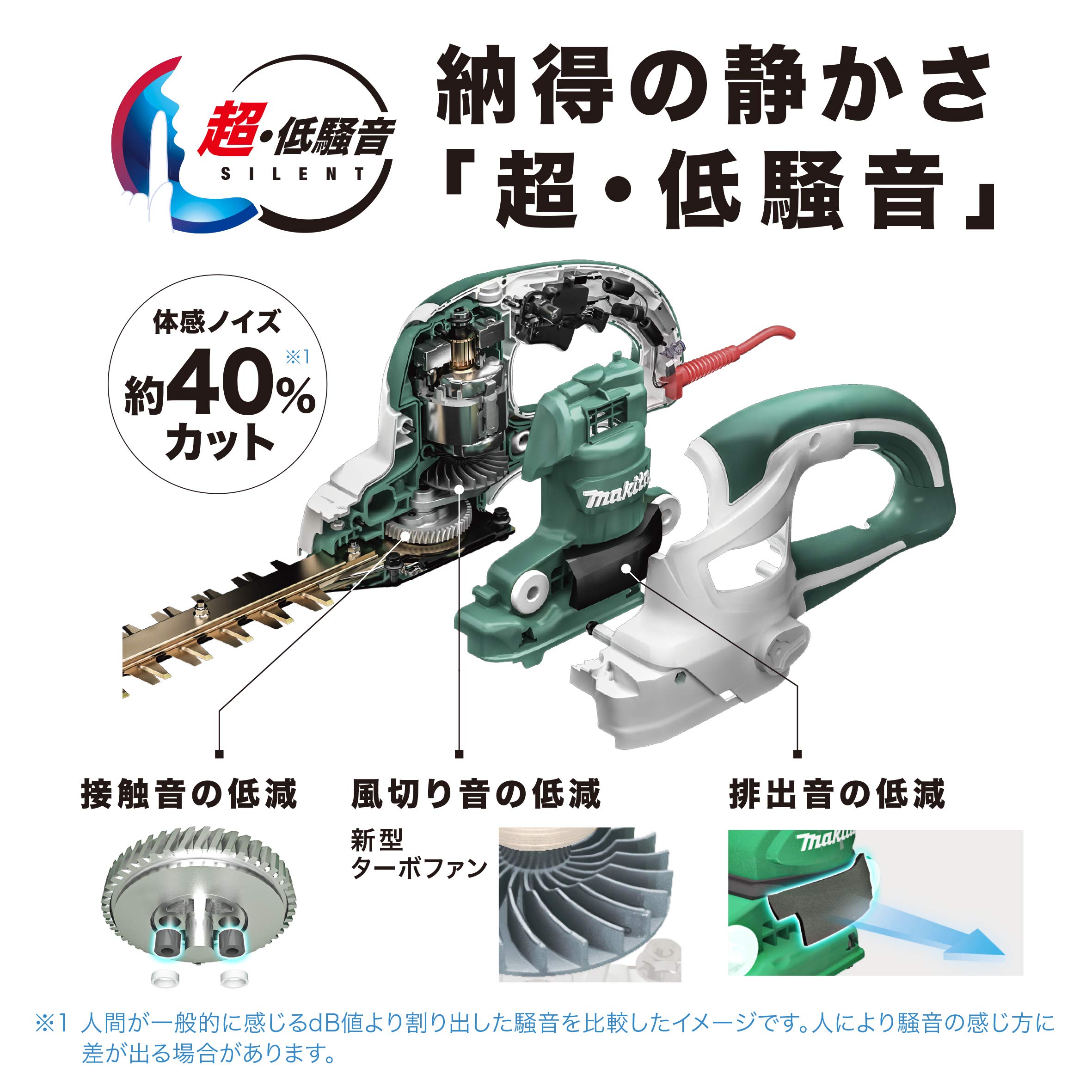 마키타 전동 헤지트리머 MUH4602 460mm 이미지 3