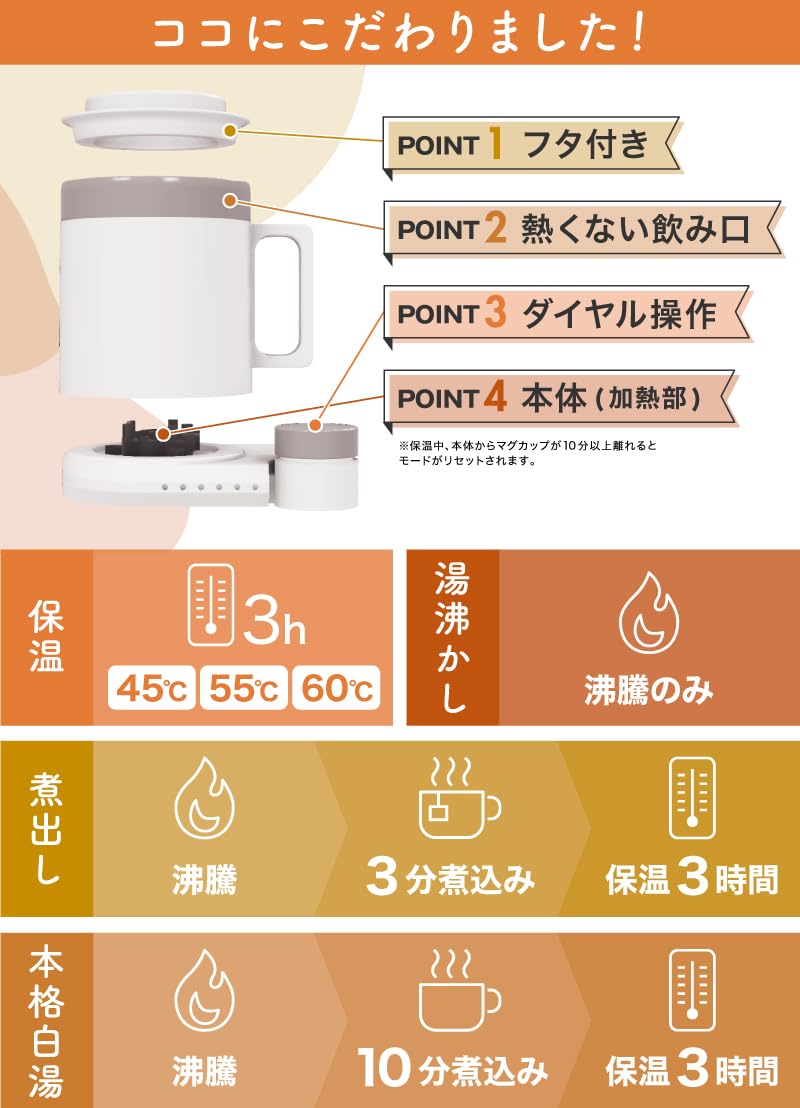 산코 마그케틀 화이트 MAGKTLHWH 300ml 전기포트 이미지 4