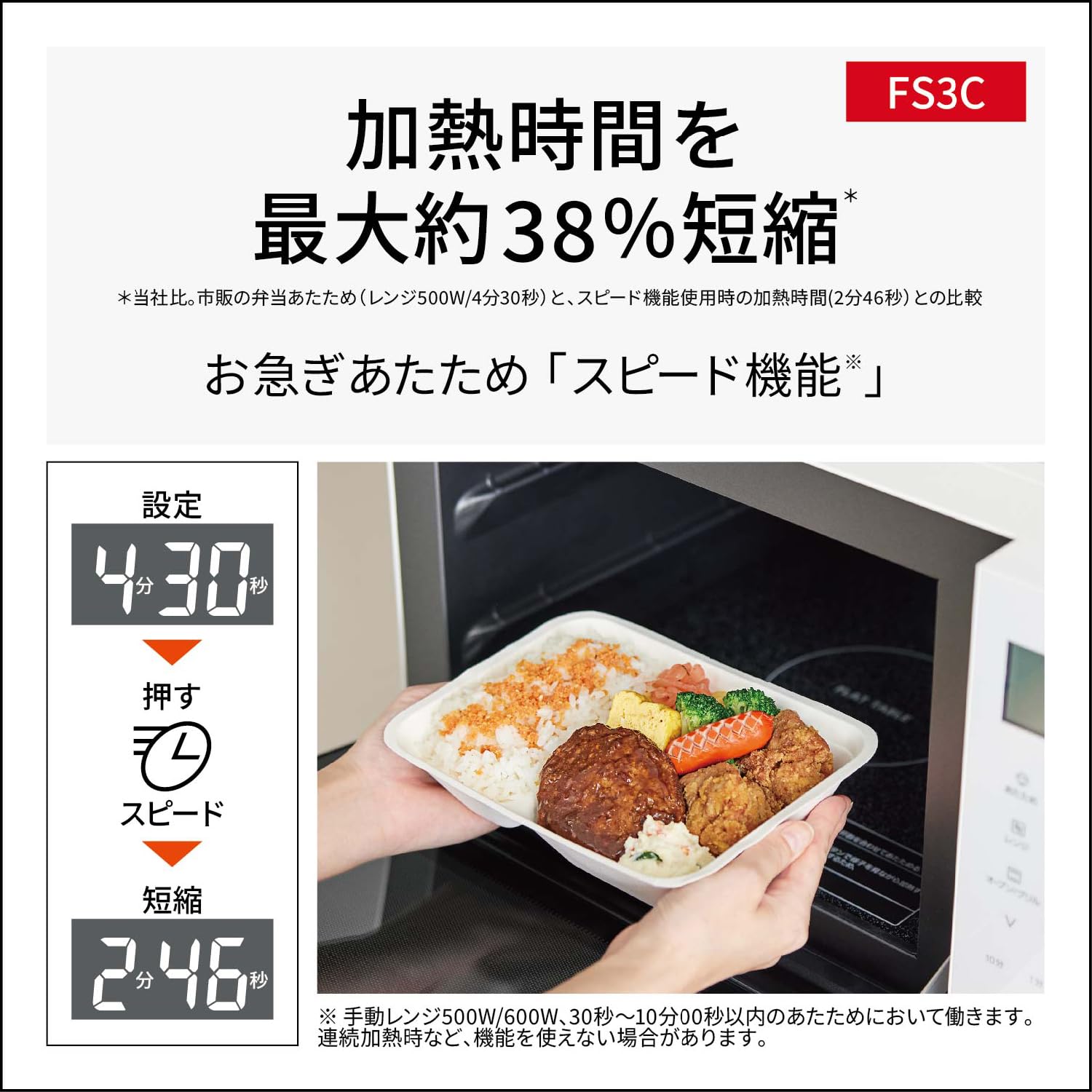 [중고] 파나소닉 오븐레인지 23L 화이트 NE-FS3C-W 컴팩트 플랫테이블 이미지 4
