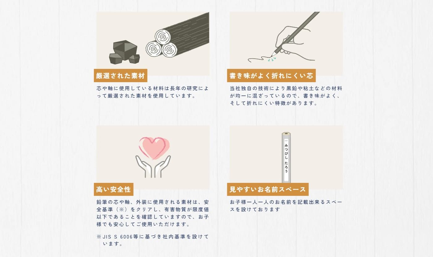 미쓰비시 연필 유니팔레트 시바견 K56562B 2B 연필 12자루 이미지 3