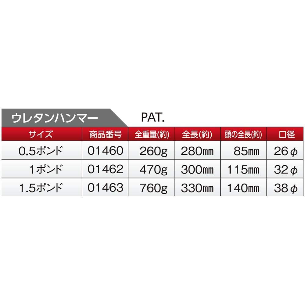 도규 U우레탄 망치 1.5P 우레탄 헤드