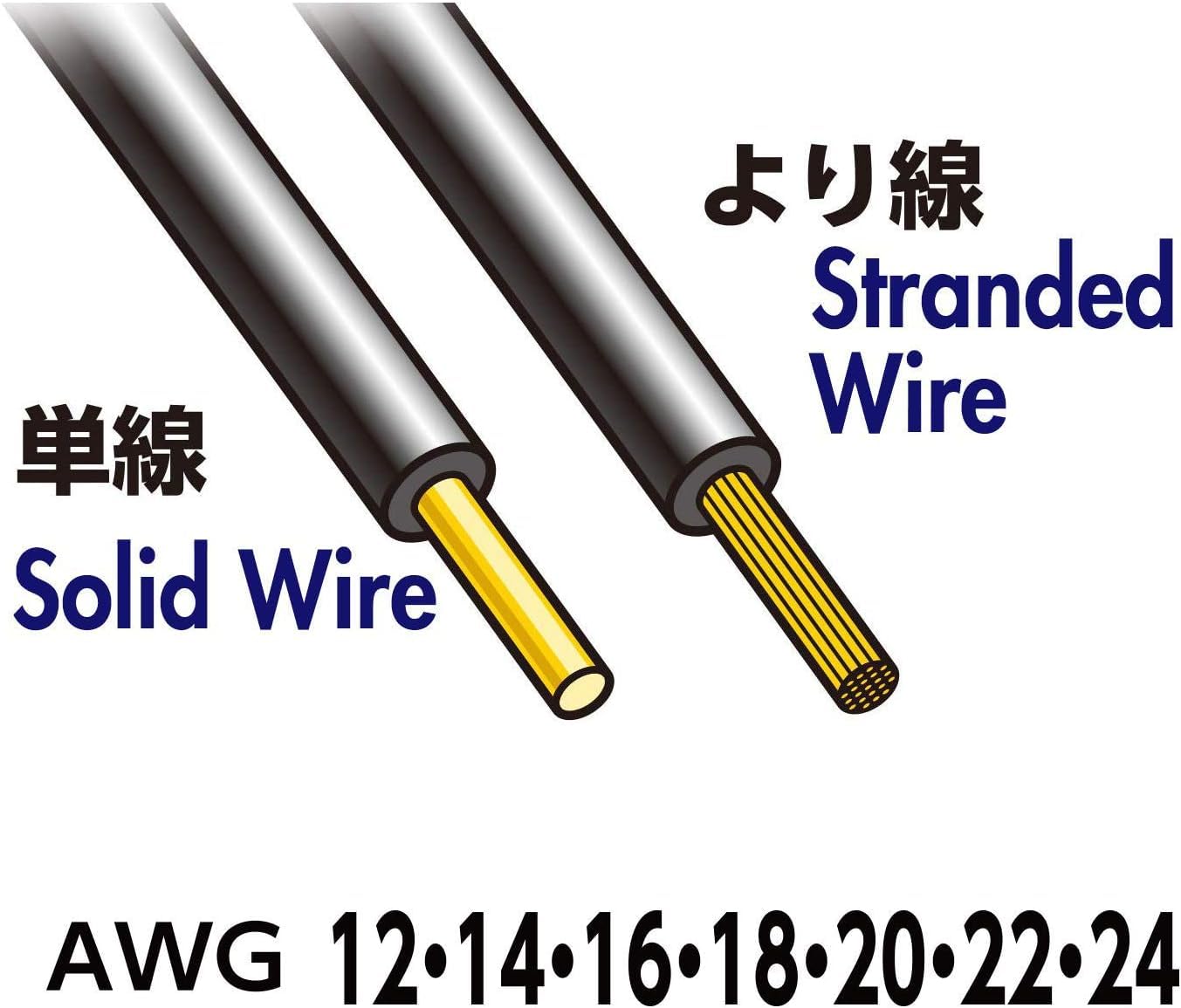 베셀 3500E-1 와이어 스트리퍼 전기기능사 대응 이미지 5