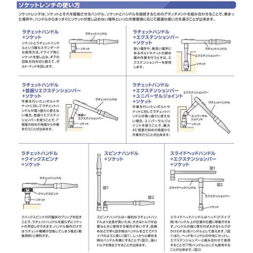KTC TB312X 9.5mm 소켓 렌치 세트 이미지 3