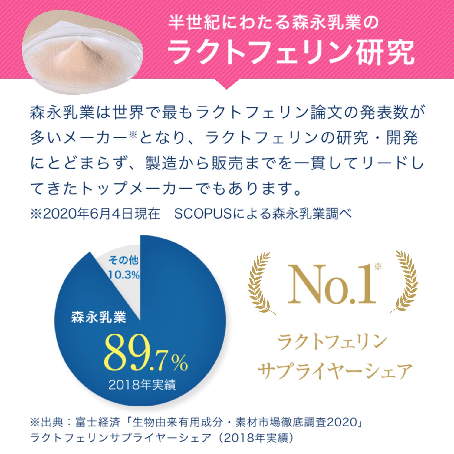 모리나가 락토페린 오리지널 90정 1봉(15일분) 이미지 7