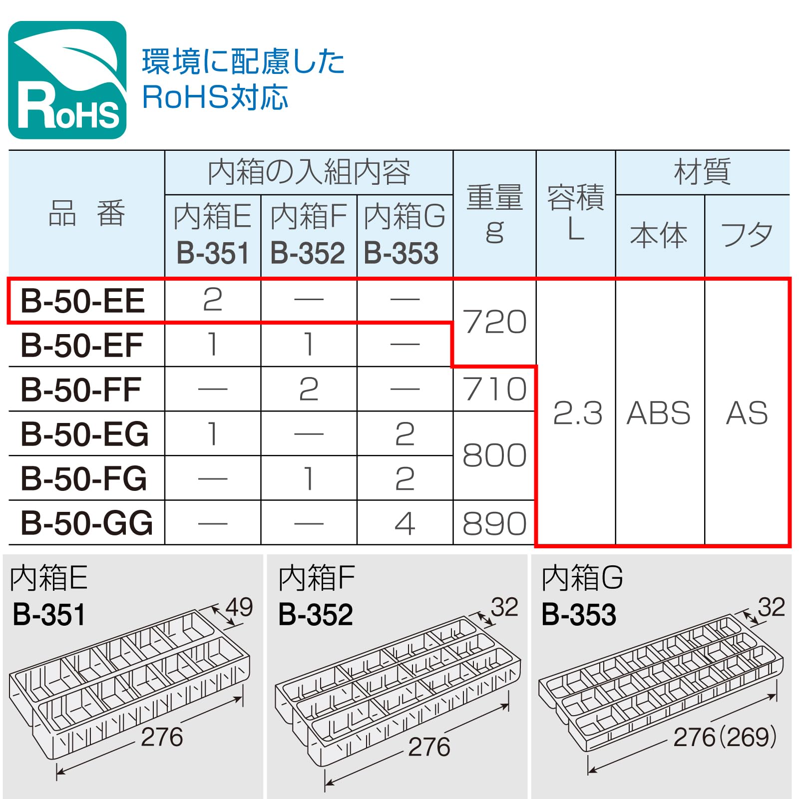 호잔 B-50-EE 부품 정리함 최대 48칸 이미지 4