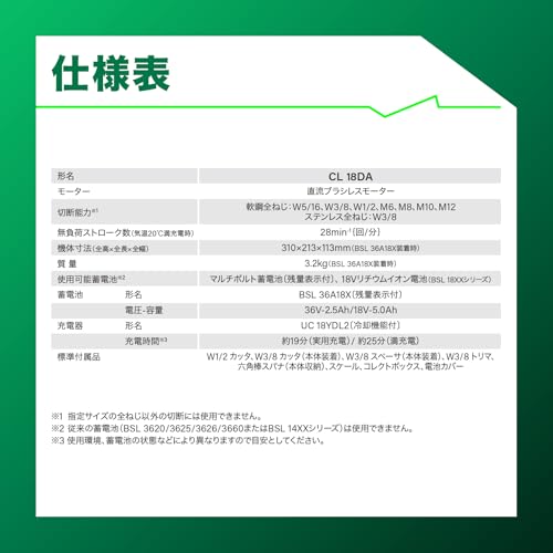 하이코키 CL18DA NN 전산볼트 절단기 베어툴 W1/2 W3/8 W5/16 이미지 2