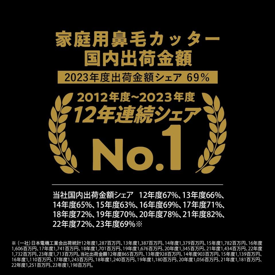 파나소닉 ER-NGNB2-K 건전지식 코털제거기 에티켓 커터 눈썹 수염 귀털 정리 이미지 2