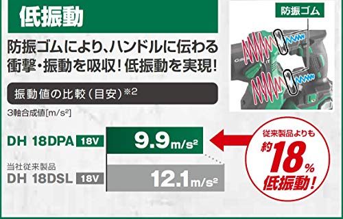 하이코키 18V 무선 해머드릴 18mm SDS플러스 DH18DPA 2XP 배터리 2개 세트 이미지 3