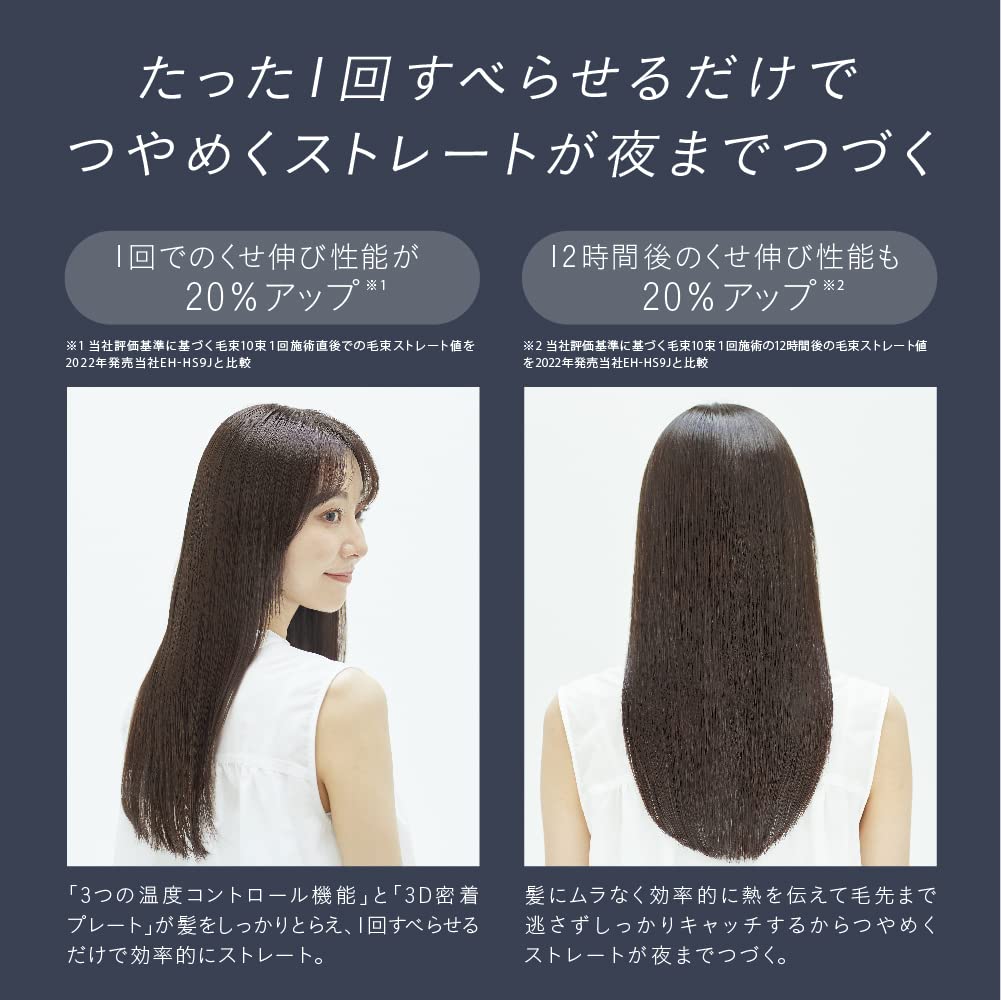 파나소닉 나노케어 화이트 EH-HS0J-W 스트레이트 고데기 해외겸용 헤어마스크세트 이미지 4