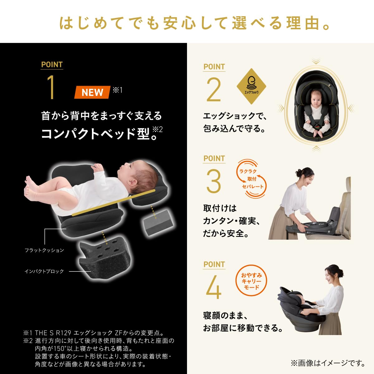 콤비 더에스 화이트라벨 ZG 차콜그레이 회전형 카시트 에그쇼크 25년형 단품 이미지 3