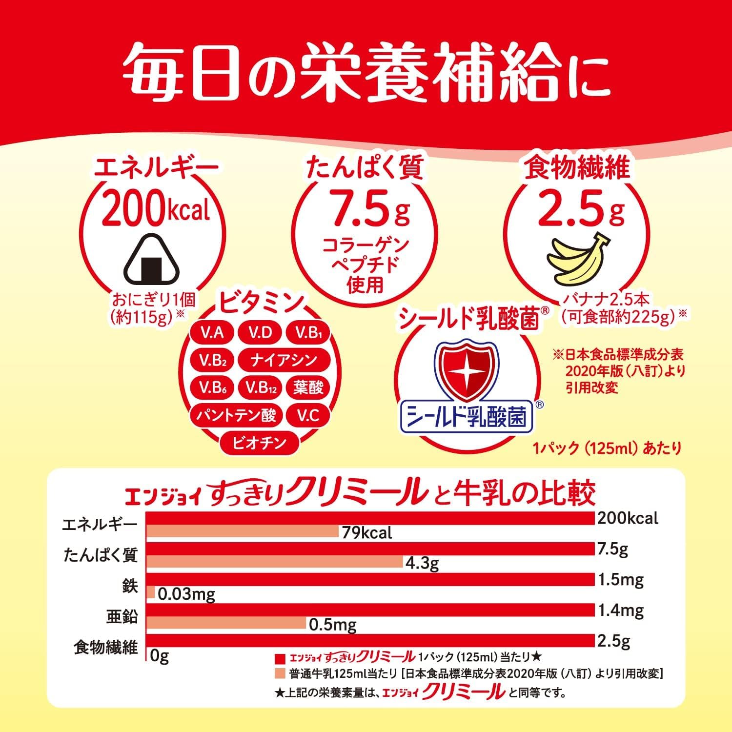 모리나가 스키리 크리밀 포도맛 125ml 24팩 영양보충음료 포도맛 24개입 이미지 4