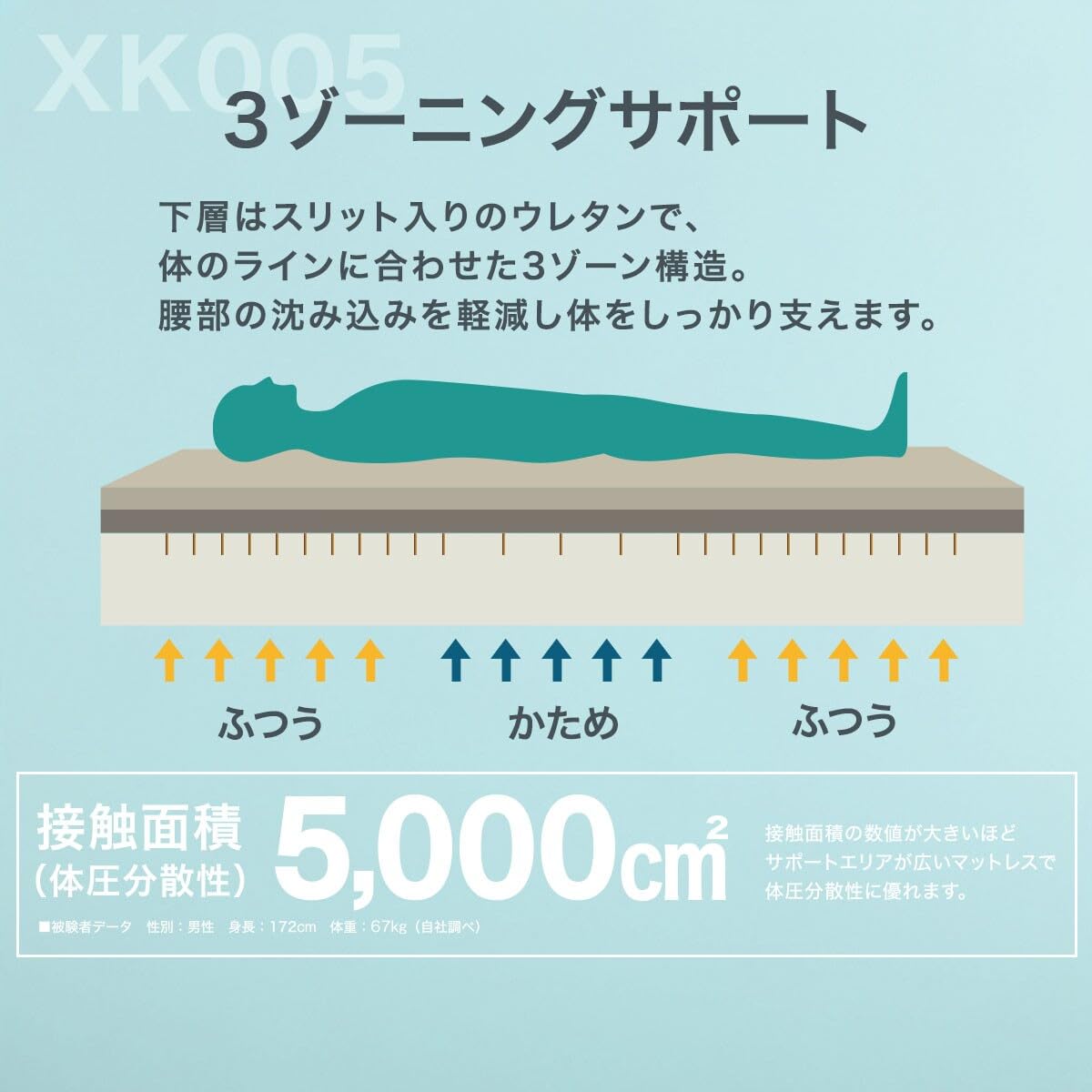 니토리 더블 매트리스 XK005 2110600026572 이미지 8