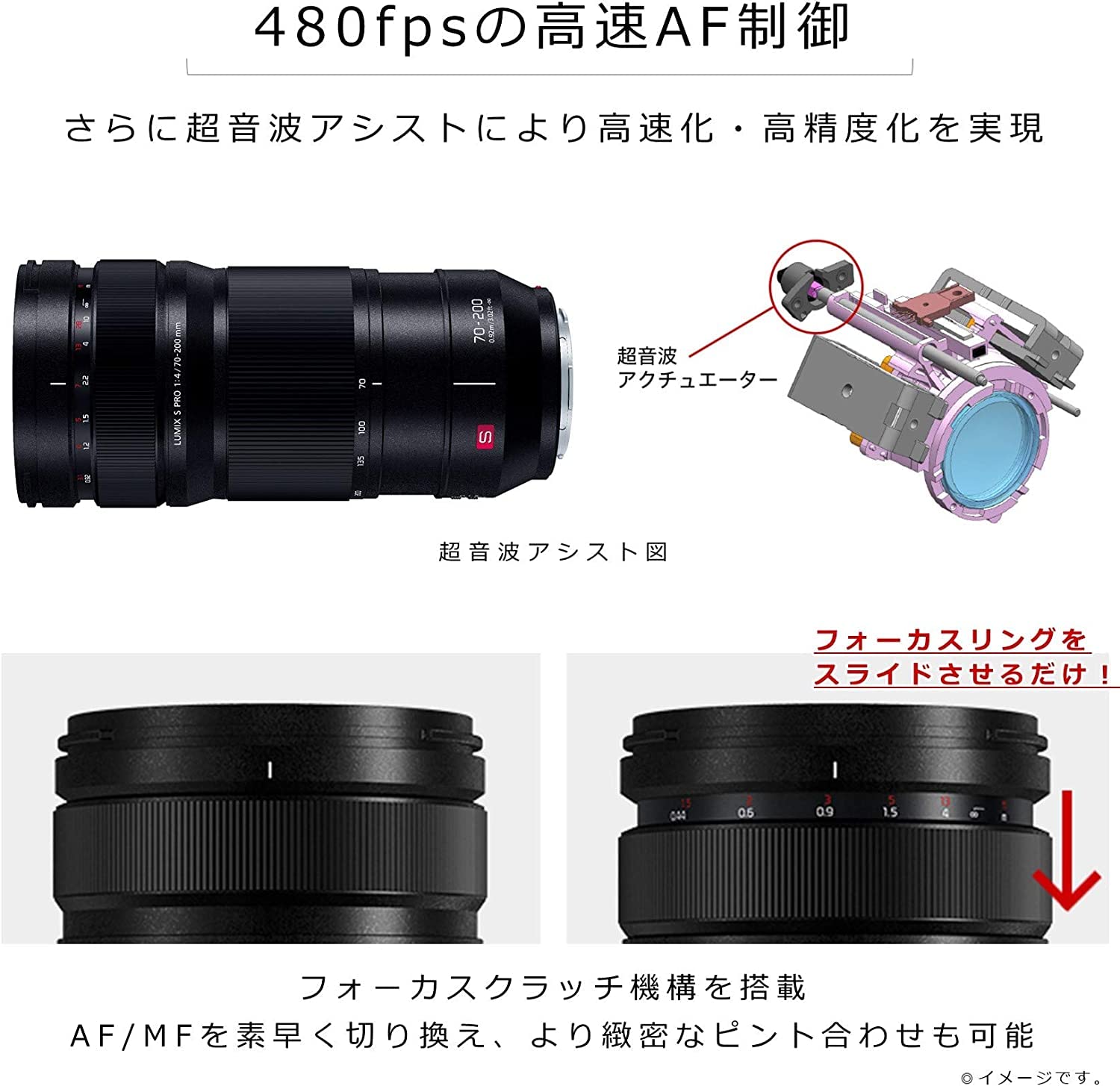 [중고] 파나소닉 루믹스 S PRO 70-200mm F4 망원 줌렌즈 이미지 5