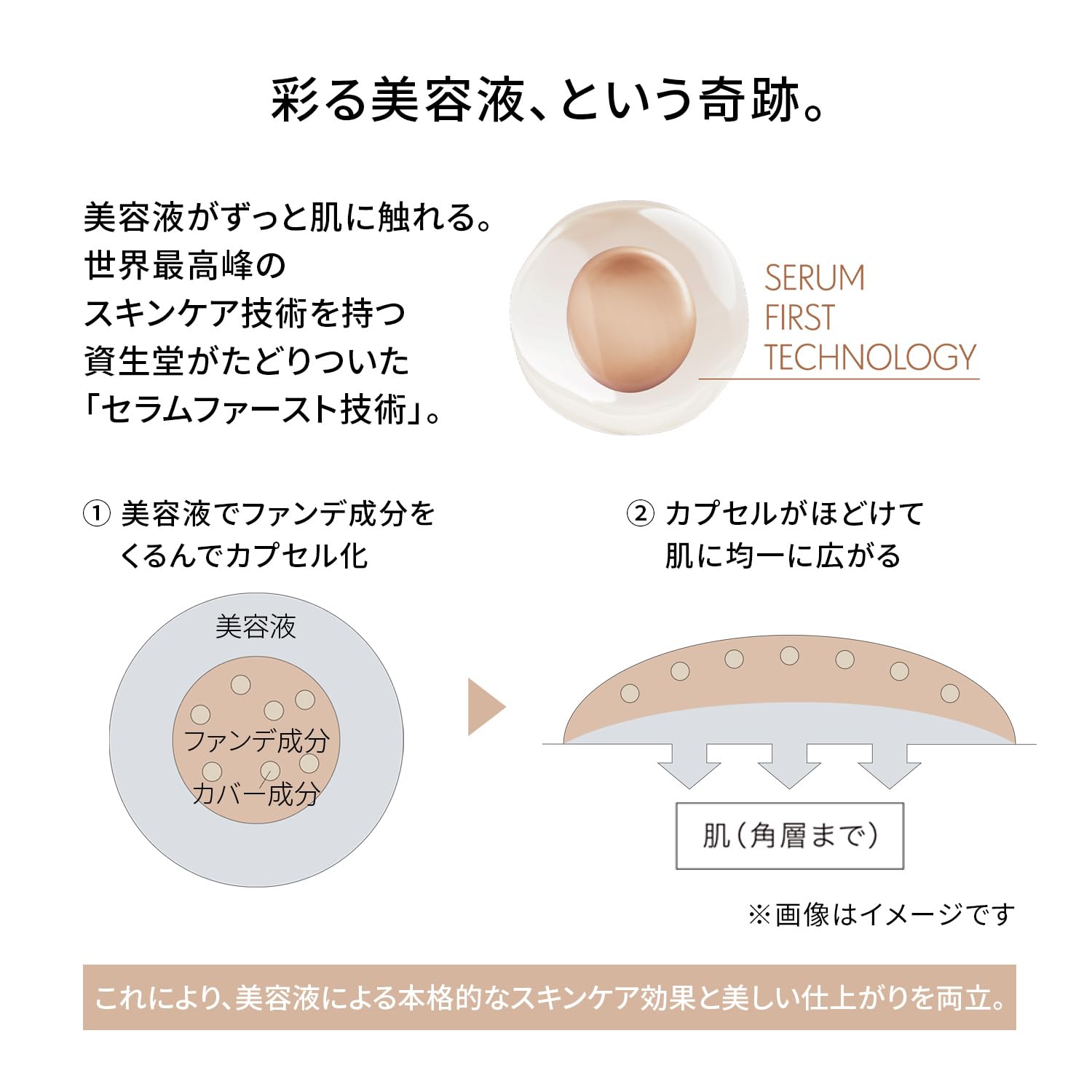 시세이도 에센스 스킨글로우 파운데이션 130 오팔 리필 30ml SPF30 PA+++ 이미지 5